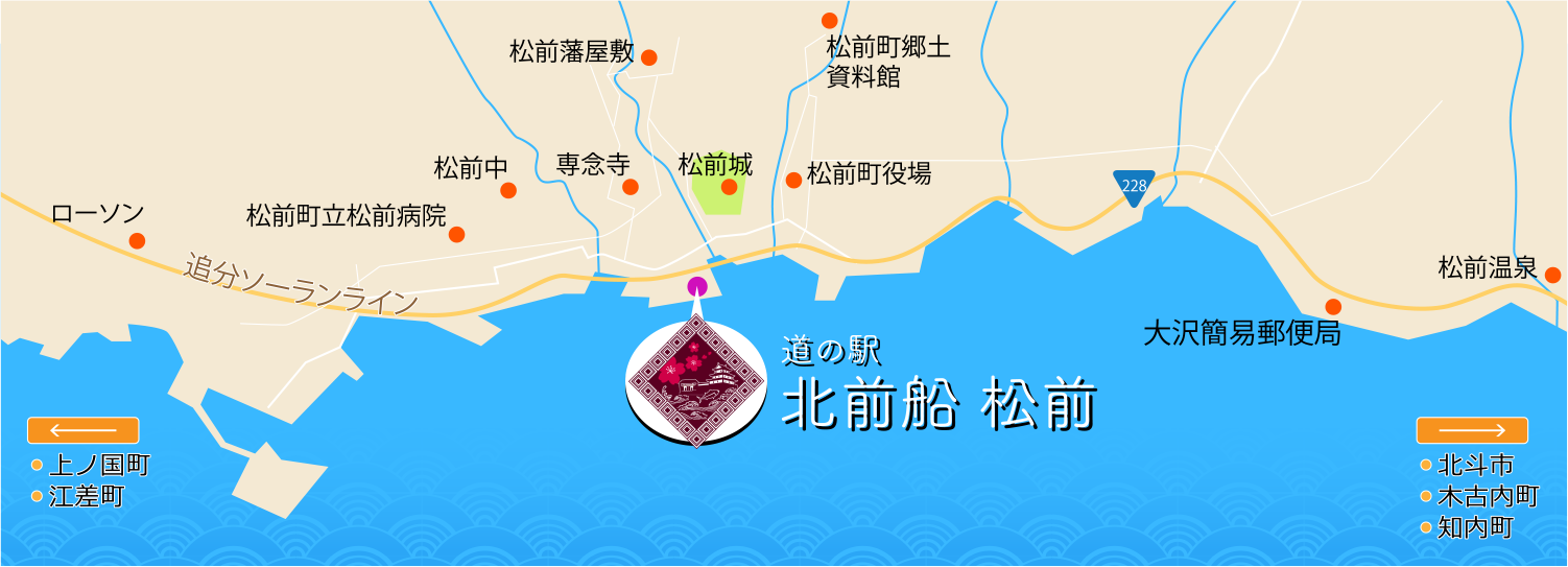 ƻ�α�����������MAP